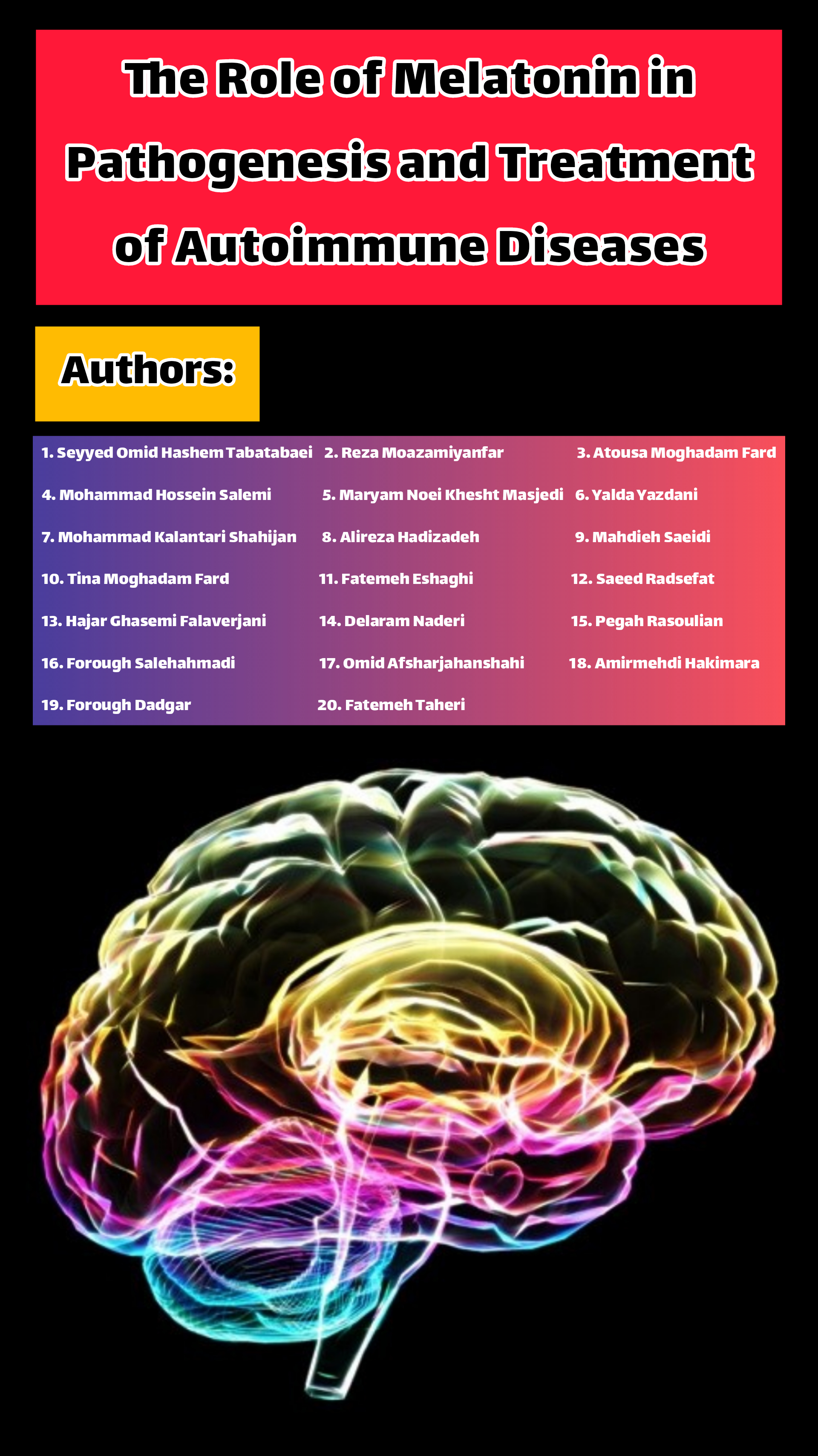 The Role of Melatonin in Pathogenesis and Treatment of Autoimmune Diseases