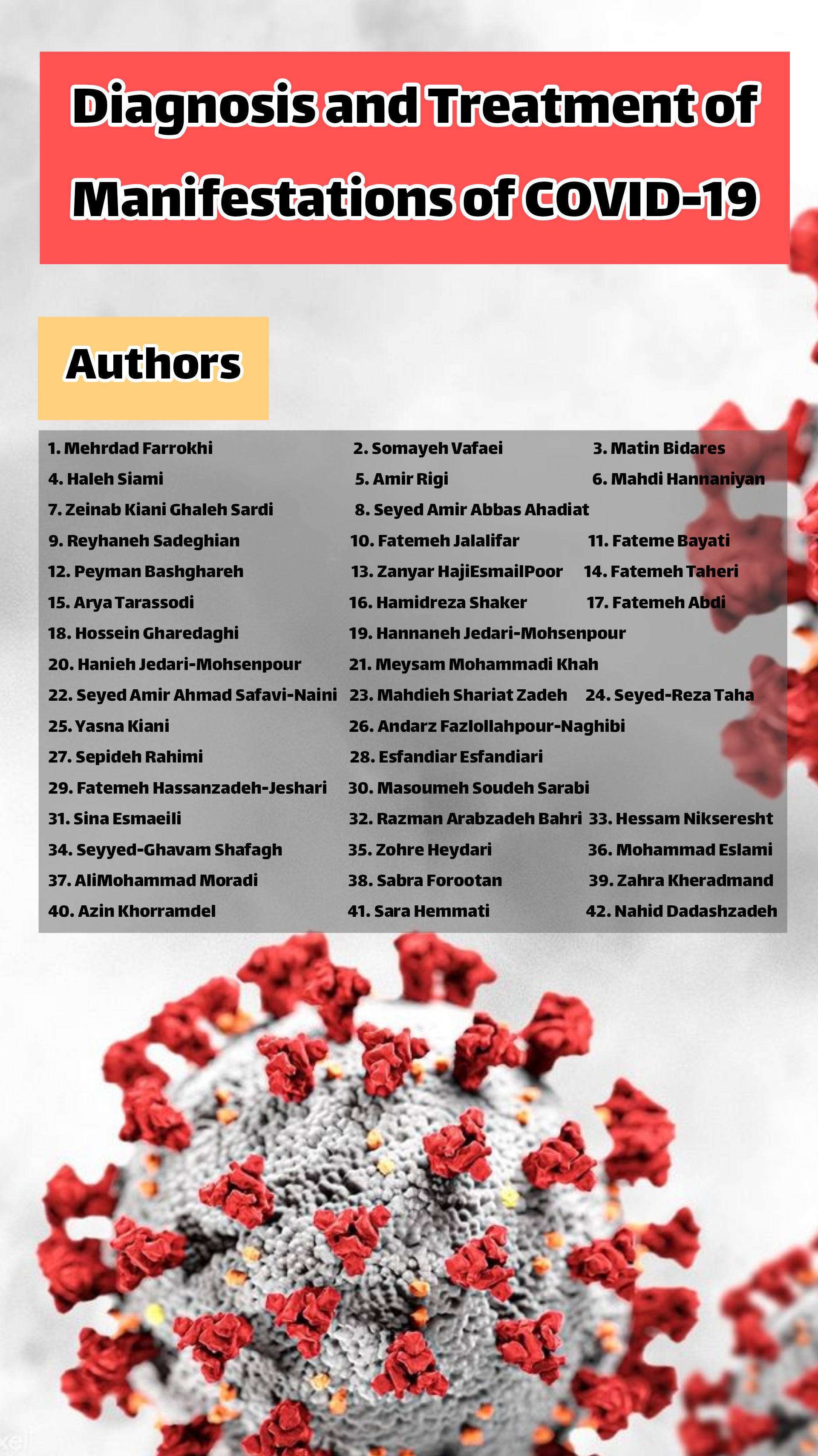 Academic Textbook: Diagnosis and Treatment of Manifestations of COVID-19