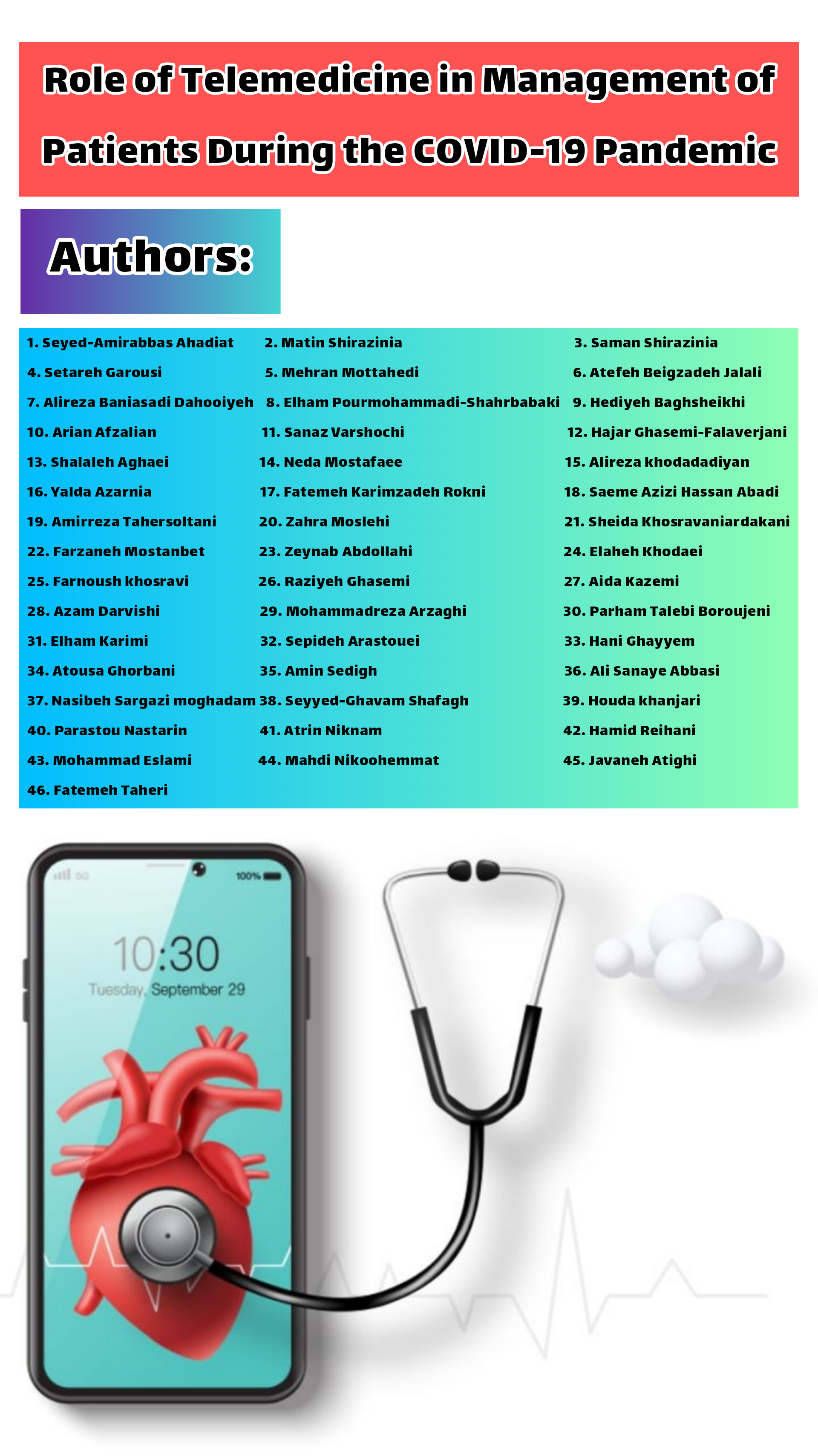Role of Telemedicine in Management of Patients During the COVID-19 Pandemic
